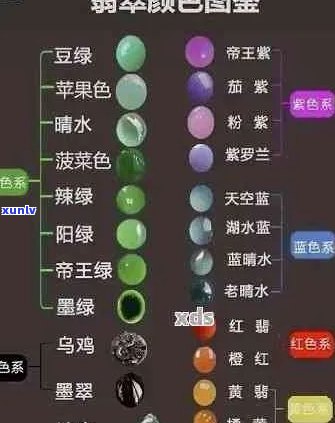 '翡翠顶级颜色：全方位解析与选择指南'