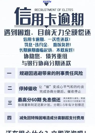 姥姥信用卡逾期：原因、后果与解决办法，帮助孩子避免信用卡陷阱