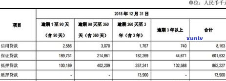 江阴信用卡逾期问题全面解决：上门调查、解决方案及注意事项一文解析