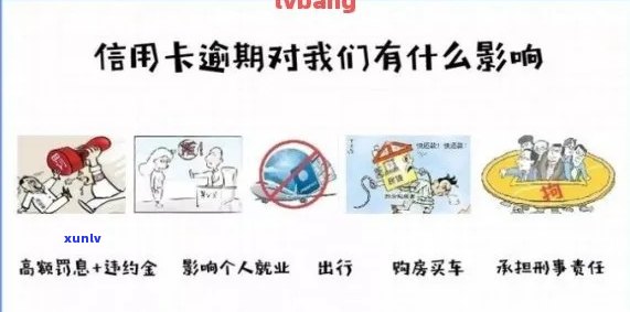 信用卡逾期一天是否会导致受损？如何避免逾期还款对信用记录的影响？