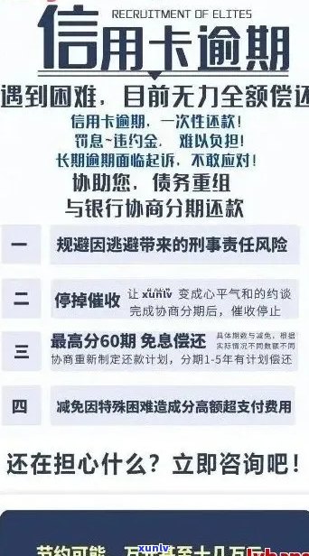 信用卡逾期一天是否会导致受损？如何避免逾期还款对信用记录的影响？