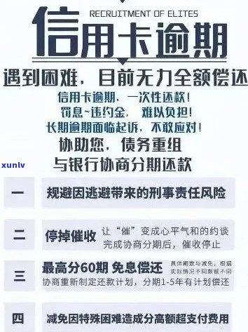 招商银行信用卡逾期还款全额问题解答：逾期后如何处理以避免影响信用？