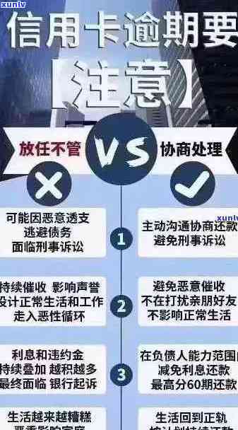 信用卡逾期警示：显示欠款，我该怎么办？逾期可能产生的影响及解决方案