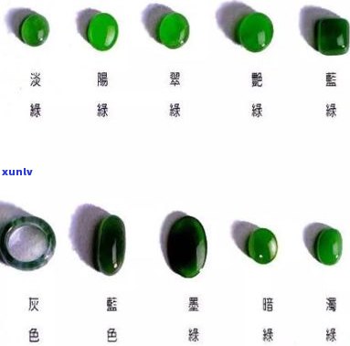 翡翠颜色选择指南：哪种颜色更受欢迎？如何鉴别优质翡翠？