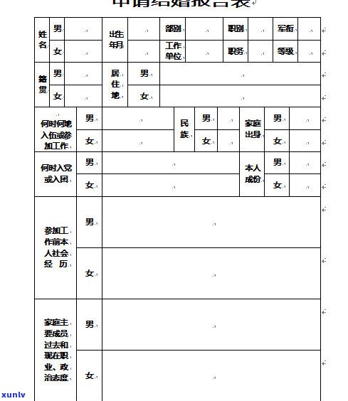 军婚政审信用卡逾期是否影响信用及未来贷款？解答你关心的问题！