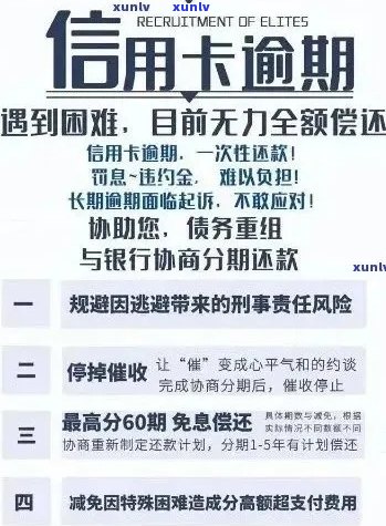 信用卡逾期还款后果，如何处理，是否影响信用以及逾期后还款的可行性。