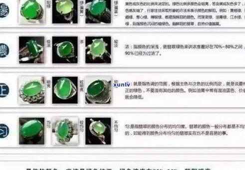 翡翠挑选与鉴赏：如何辨别好坏、颜色及其搭配建议