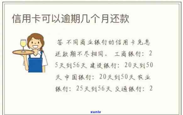 信用卡逾期可以还吗