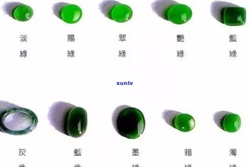 如何挑选优质翡翠：掌握颜色、纹理和工艺的关键因素