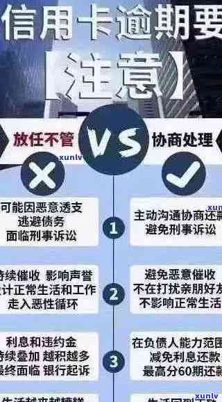 信用卡逾期问题全解析：如何应对、解决及预防逾期产生的不良影响