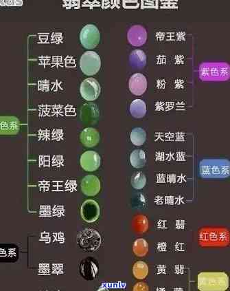 翡翠颜色形状变化的原因、影响及鉴别 *** 全面解析