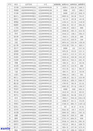 欠信用卡逾期两年：影响、清偿与利息处理 *** 全解析