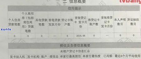 '上信用卡逾期对房贷办理的影响：可以还是不可以？'