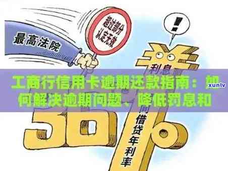 信用卡贷款逾期利息计算 *** 及相关政策解析