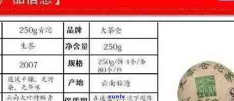 福普洱茶官方新品上市：今日行情解析与投资指南