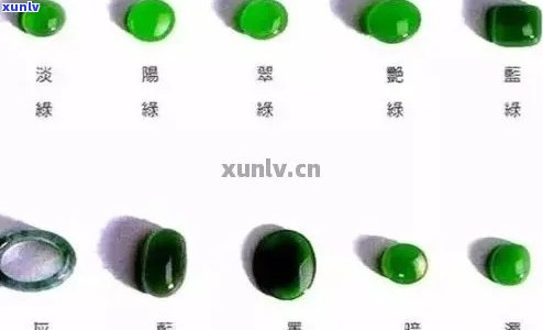 翡翠选购：颜色、种水与价格的关系探究