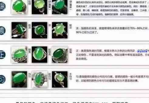 翡翠颜色选择：深度解析重好与浅好的优缺点，助您做出明智决策