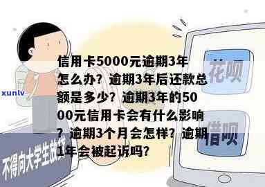 信用卡5000逾期3年：如何解决这笔长期债务问题？