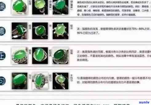 翡翠颜色选择：越多越好还是越少越好？