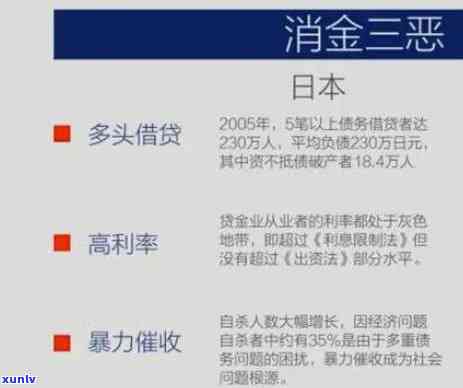 信用卡逾期后果全面解析：如何应对上门、信用破产等问题？