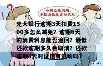 光大逾期利息退款全攻略：详细步骤与注意事项