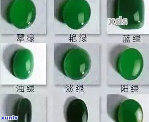 翡翠颜色细分：从浅绿到深绿，探究各种翡翠色彩的魅力与价值