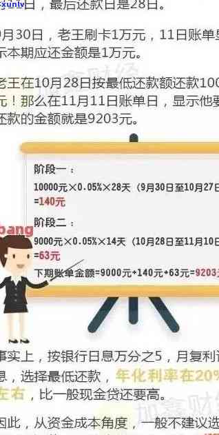 工银信用卡逾期还款额度解决方案：如何避免逾期、降低利息及处理逾期影响