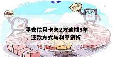 平安信用卡逾期1万元2,利息计算方式及可能的影响全面解析