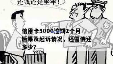 信用卡逾期5000元长达几年，是否会被起诉？逾期还款后果及相关对策解析