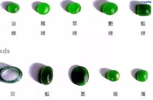 翡翠颜色加深的原因探究：与品质、 *** 工艺有关