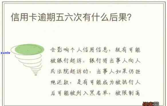 信用卡逾期5.7万：如何应对、解决及避免逾期后果？