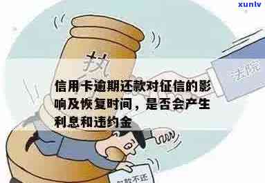 '信用卡逾期还款1天会影响吗，多久能恢复，利息和违约金能免吗？'