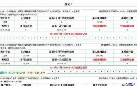 怎么查信用卡逾期还款记录，查询具体时间，怎样查信用卡的逾期记录。