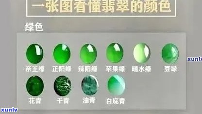 翡翠颜色价格行情