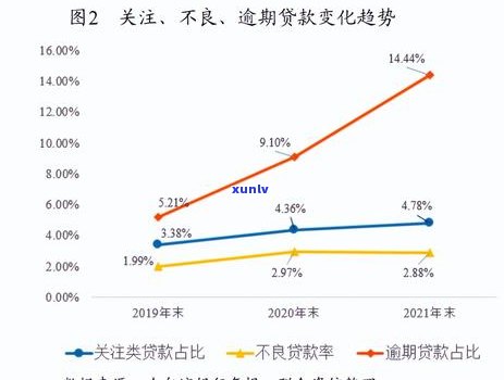 哈尔滨信用卡逾期还款协商全方位指南：了解逾期情况、协商步骤及可能后果