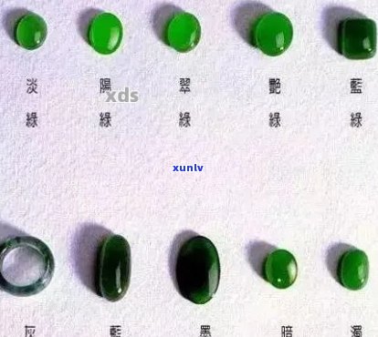 翡翠颜色价值等级排名：前十名翡翠颜色等级划分