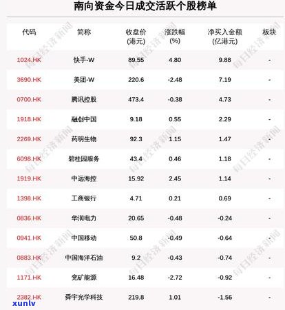 2021年信用卡逾期还款新规定：立案标准、影响与应对策略