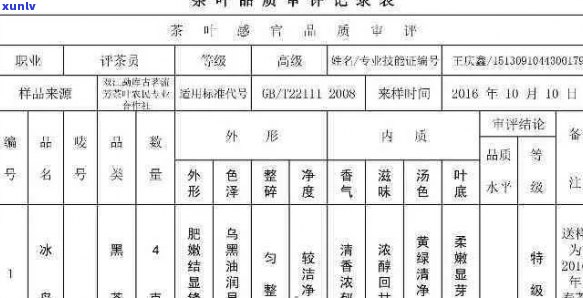 普洱茶生可证样貌解析：权威、流程、申请条件、所需材料