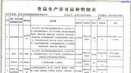 普洱茶生可证样貌解析：权威、流程、申请条件、所需材料