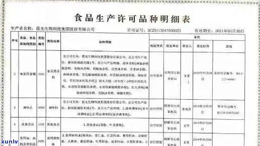 普洱茶食品生产可证申办流程、要求及条件全面解析