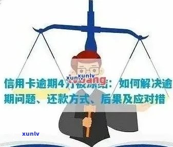 新标题建议：信用卡逾期还款问题解答与指导 - 在线咨询帮助中心