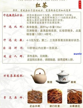 喝什么普洱茶对肠胃调理：最有效的普洱茶种类和冲泡 *** 