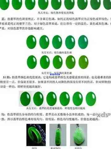 全面解析：翡翠颜色、价值与密度的排名关系，助您轻松选购翡翠