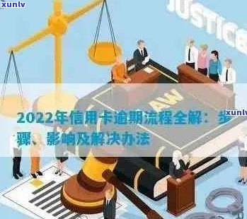 2022年信用卡逾期流程：怎么办，最新标准与政策