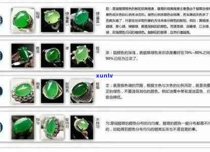 翡翠薄料的含义、用途及购买建议：一篇全面的指南