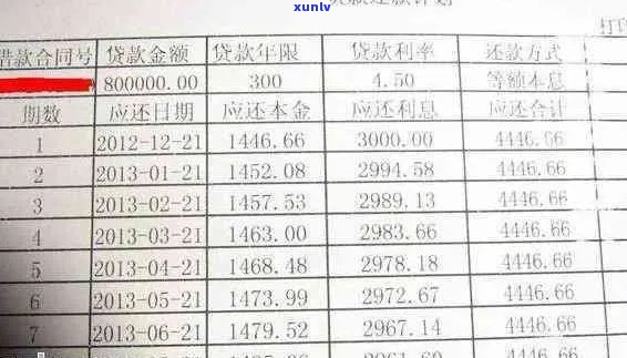 怎么看信用卡是否有逾期还款记录？