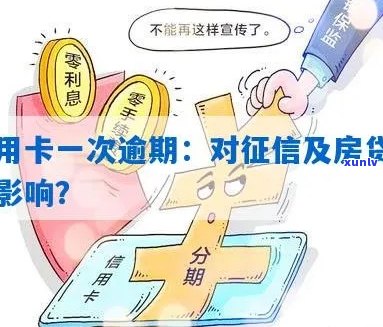 1次信用卡逾期还款会怎样：影响与贷款吗？