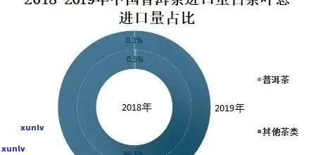 云南普洱茶厂家实力对比：哪家品质更胜一筹？