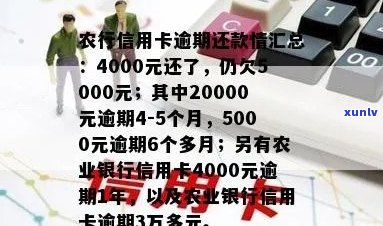 农行信用卡逾期五年