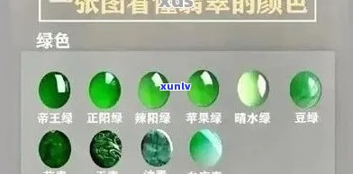 翡翠颜色不同寓意：揭示宝石的深层含义